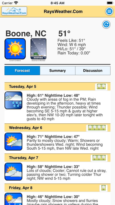 RaysWeather.Com Mobile poster