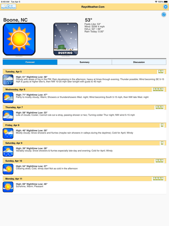 RaysWeather.Com Mobile poster