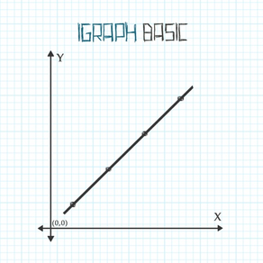 iGraph - Basic