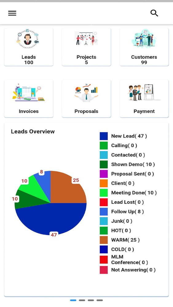 Perfex Admin CRM poster