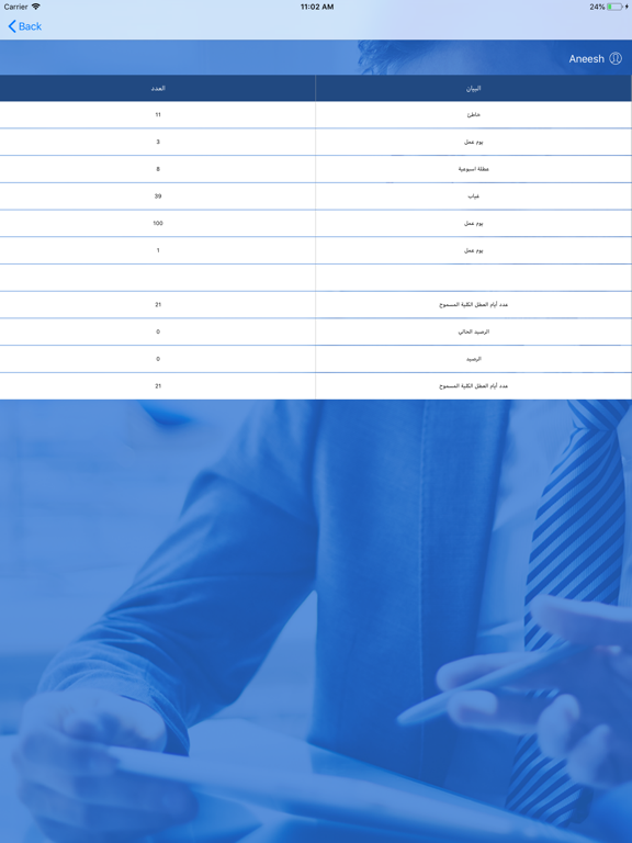 Hesabate HR poster