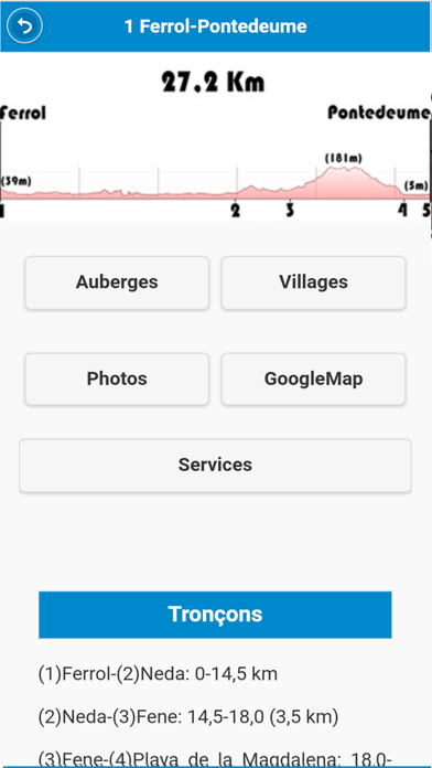 Chemin Anglais Santiago Guide Affiche