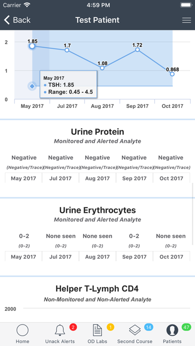 LabWatch poster