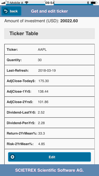 Efficient Portfolio poster