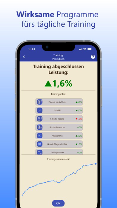 ReaderPro – Schnelllesen Plakat