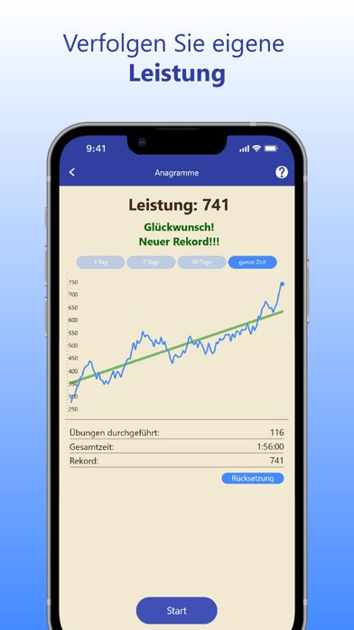 ReaderPro – Schnelllesen Plakat