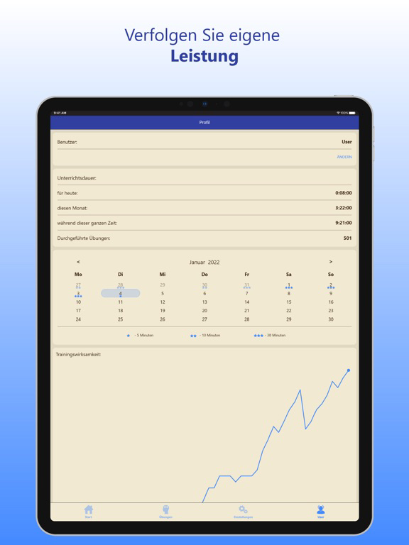 ReaderPro – Schnelllesen Plakat