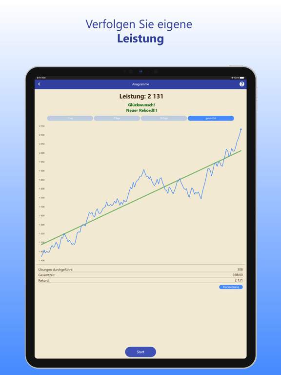 ReaderPro – Schnelllesen Plakat