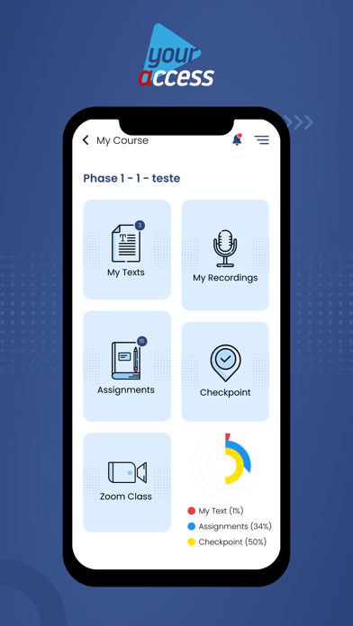 Your Access poster