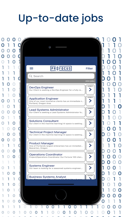 ProFocus Technology poster