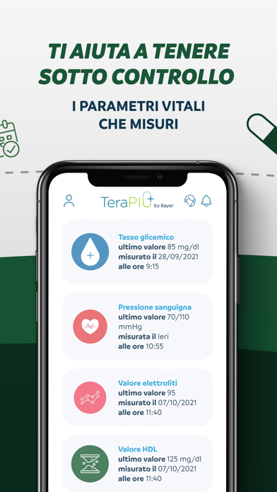 TeraPiù: promemoria farmaci poster