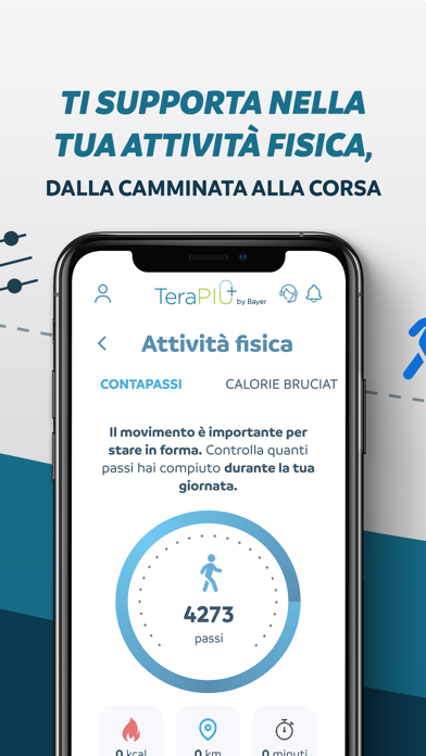 TeraPiù: promemoria farmaci poster
