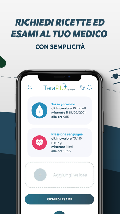 TeraPiù: promemoria farmaci poster