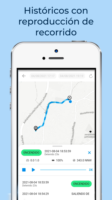 GPS-EZ poster