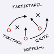 Taktiktafel