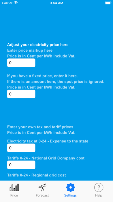 Electricity Spot Prices poster