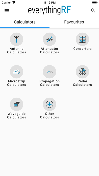 RF Calculators - everything RF poster