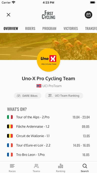 FirstCycling poster