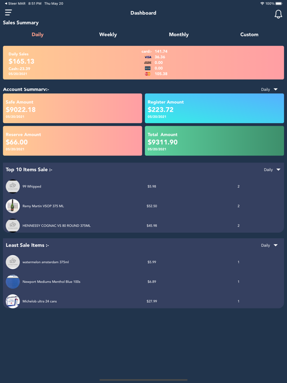 Retail Admin poster