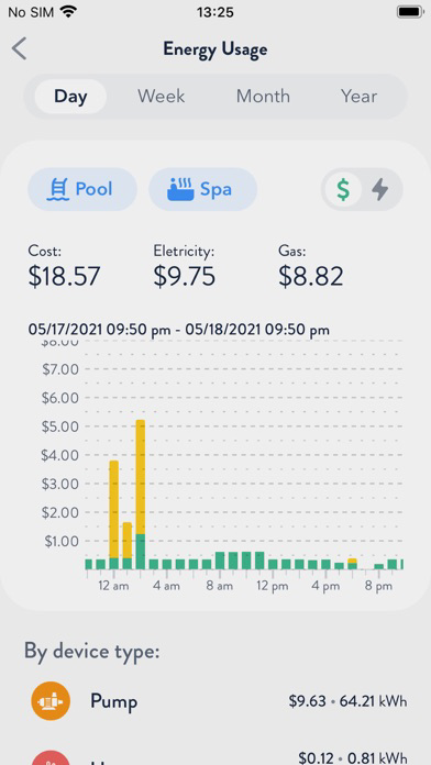 Poolside Attendant poster