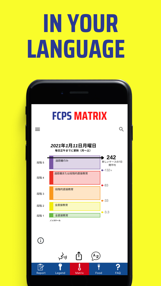 FCPS (KY) Matrix poster