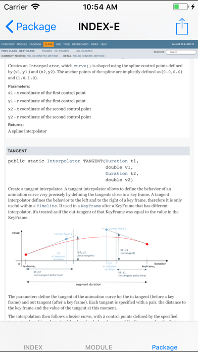Java SE 16 API Specification poster