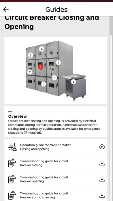 ABB CLOSER poster
