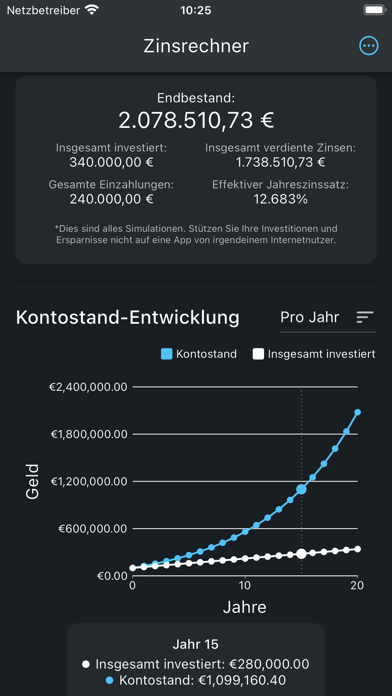 Zinseszins-Simulator Plakat