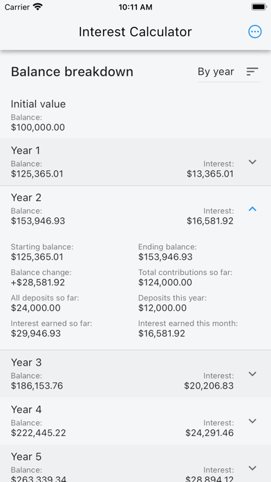 Compound Interest Simulator poster
