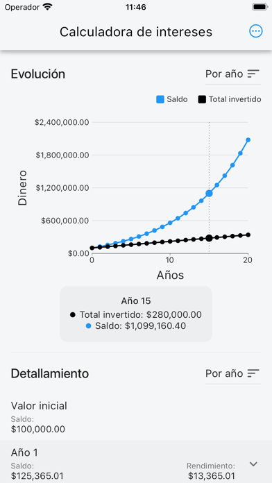 Simulador de Interés Compuesto الملصق