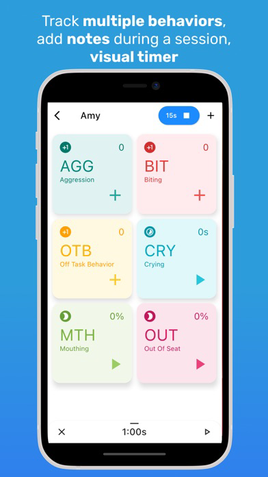 TallyFlex: ABA data collection poster