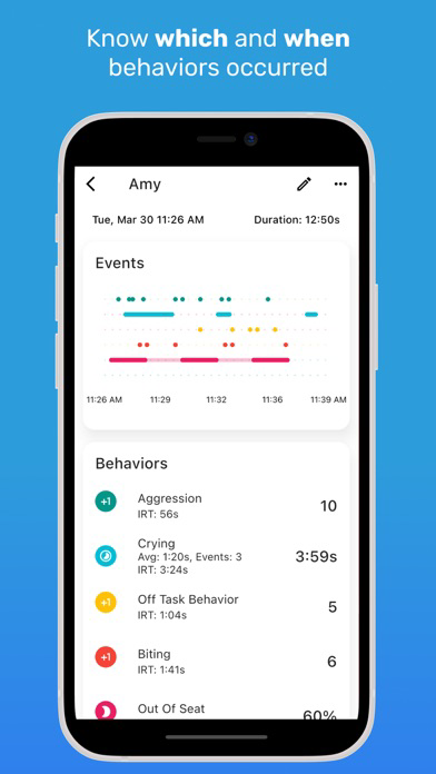 TallyFlex: ABA data collection poster