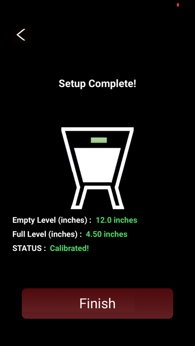Feeder Meter Affiche