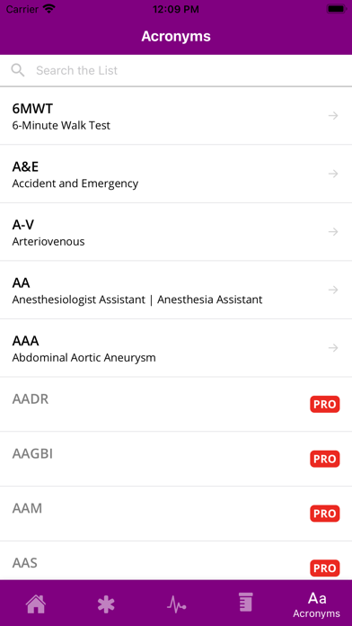 Master Anesthesia poster