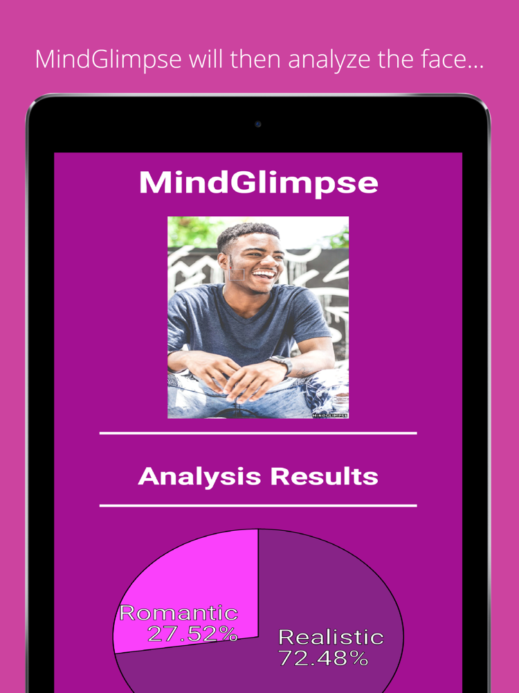 MindGlimpse poster