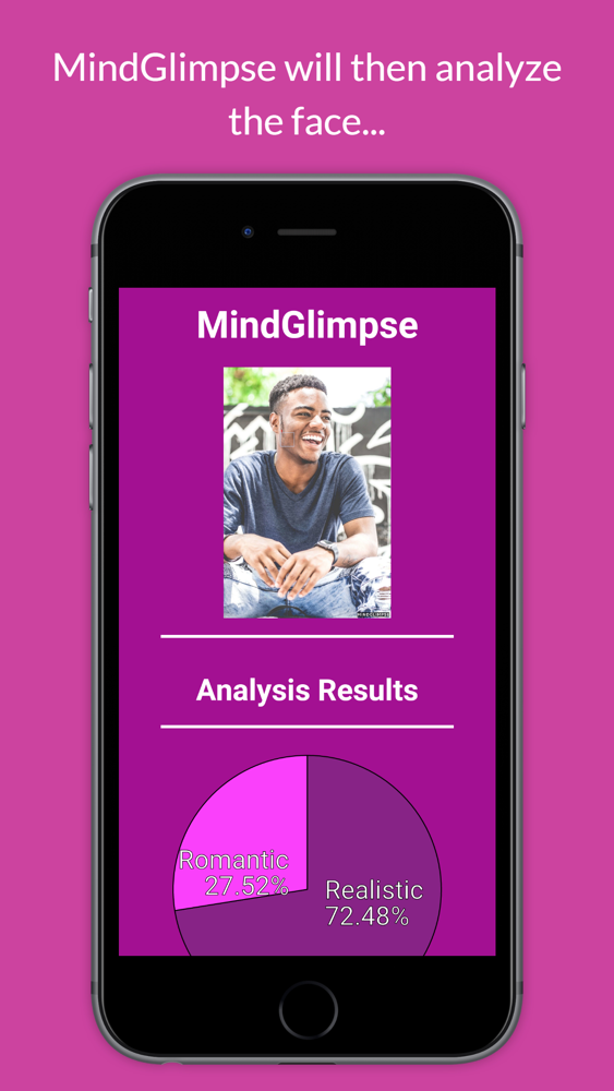 MindGlimpse poster