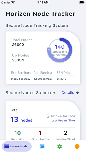 Horizen Node Tracker