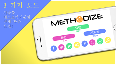 Methodize 포스터