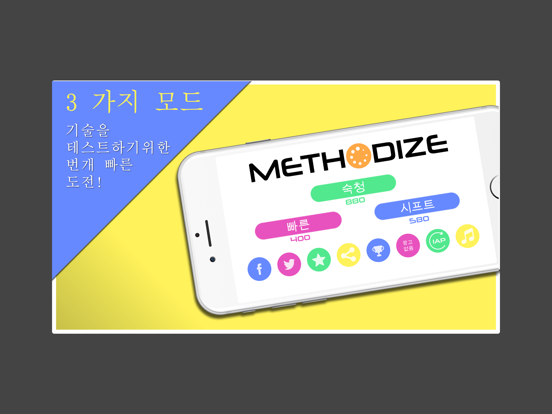 Methodize 포스터