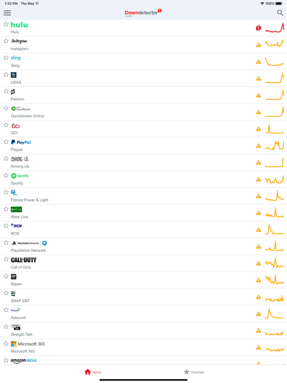 Downdetector poster