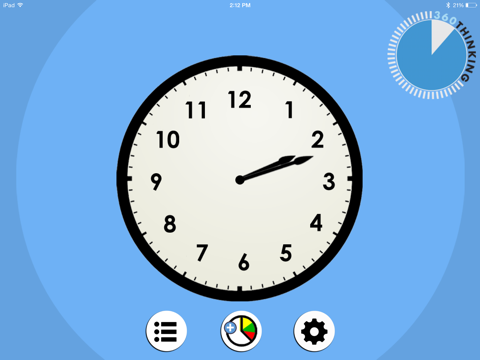 360 Thinking Time Tracker poster
