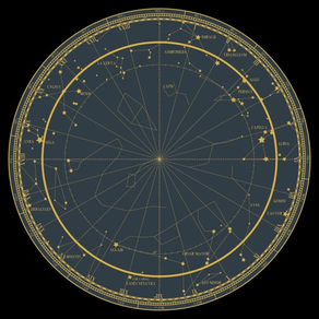 Orrery