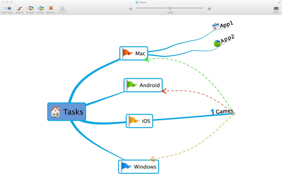 QMindMap poster