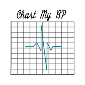 Chart My BP