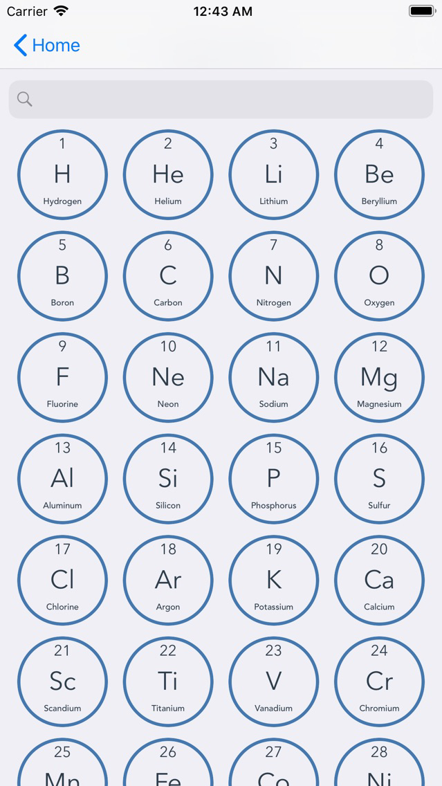 Chemie poster