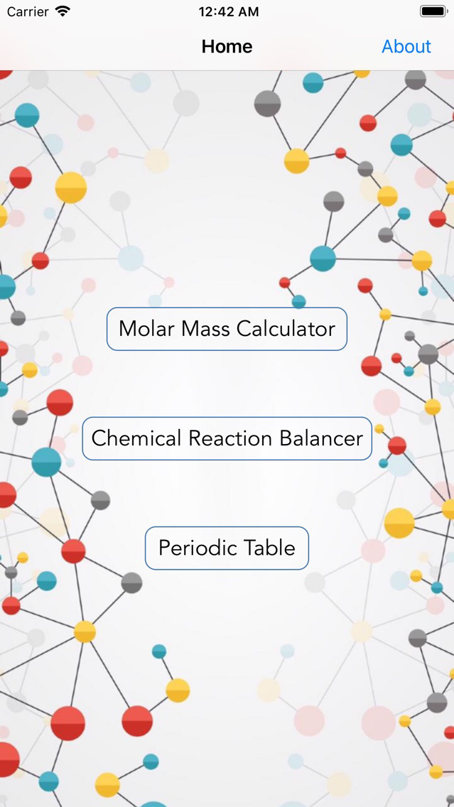Chemie poster