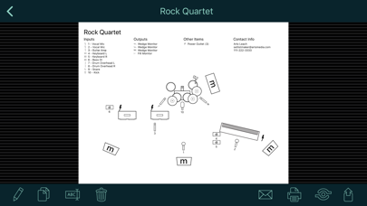 Stage Plot Maker poster