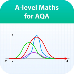 A level Maths Revision AQA Lite