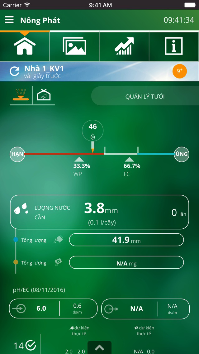 MGreen Plakat