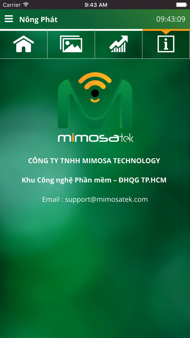 MGreen Plakat